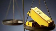 贵金属黄金投资该如何正确设置止损？