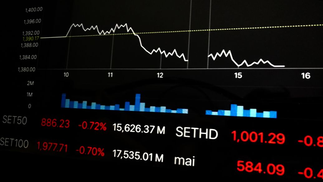 贵金属技术面分析