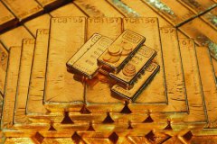 贵金属现货黄金投资短线交易有什么优势