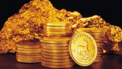 炒贵金属黄金中如何根据K线图判断上涨买入？