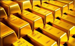 百利好黄金投资平台：外盘黄金是什么？与内盘黄金有什么区别