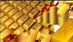 百利好：市场呈现分化 黄金前途未卜