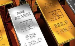 贵金属白银投资交易中会出现的风险有哪些？