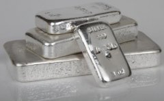 投资贵金属白银在什么情况下可以不止损？